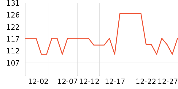 ŵ��ά����/������/����п����ʷ�۸�