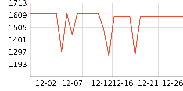 ���������ʷ�۸�