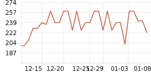 �²�̖�ն���ʷ�۸�