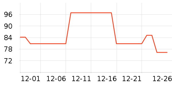 �߿�����������ʷ�۸�