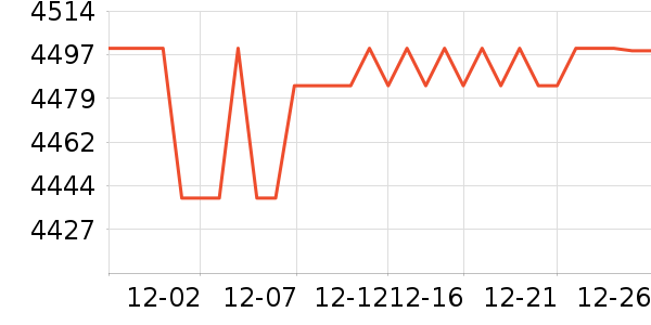 ����MP3/MP4/CD���Ż���ʷ�۸�