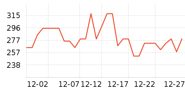 �˿�������/Ͱ��ʷ�۸�