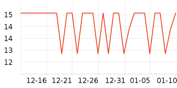 ֪ζ�۸��/������ʷ�۸�