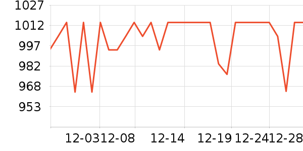 ˮ�����׾���ʷ�۸�