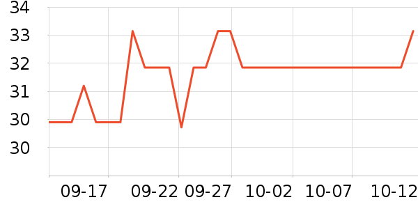 Сʨ��ϴ��������ʷ�۸�