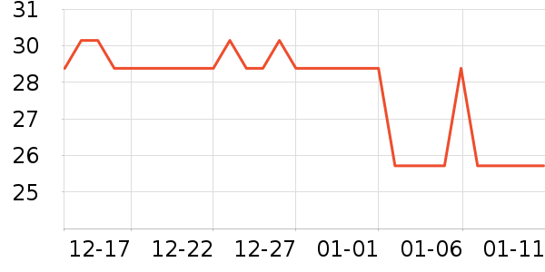 Сʨ��ϴ��������ʷ�۸�