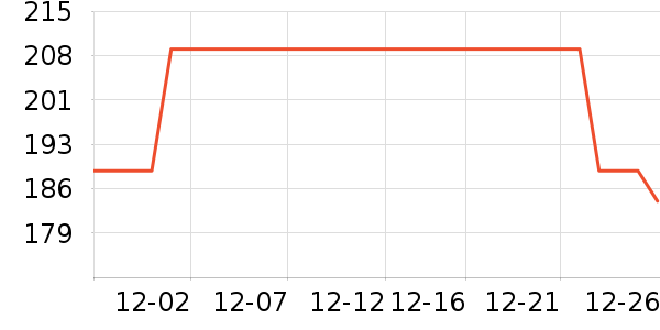 ��������Ь����ʷ�۸�