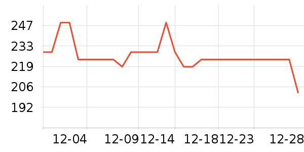 өʯ����ͷ��ʷ�۸�