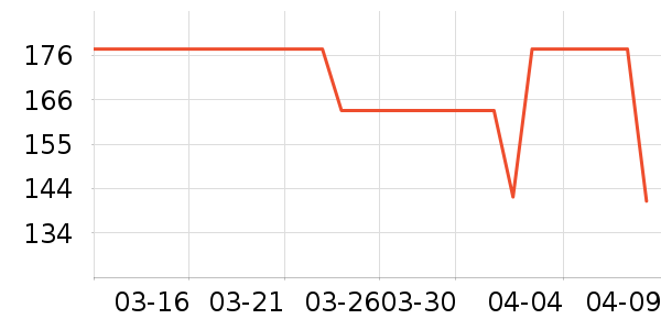 ��˿�÷�ɹ˪��ʷ�۸�