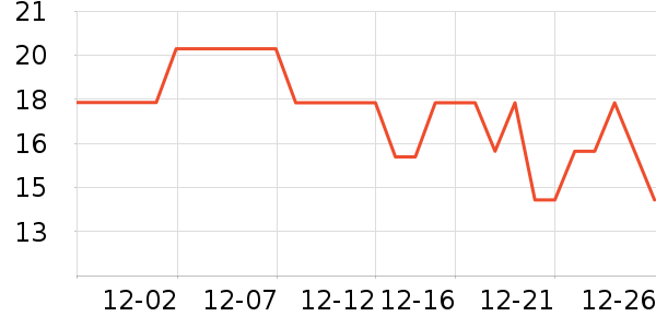 ���������ʷ�۸�