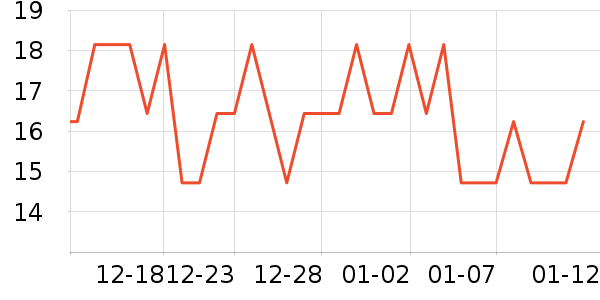 ���������ʷ�۸�