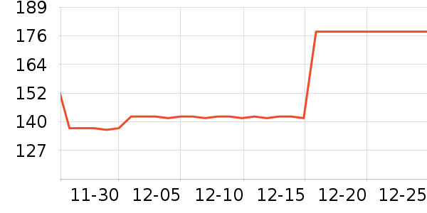 ������ʱ�н�ָ/������ʷ�۸�