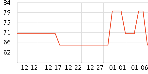 ������������ױƷ��ʷ�۸�