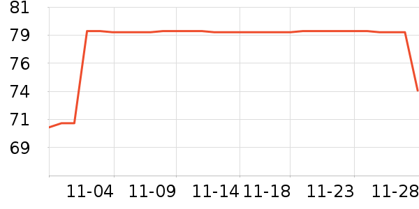 С����������װ��ʷ�۸�