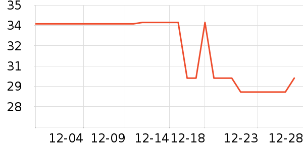 ����ũׯ������ʷ�۸�