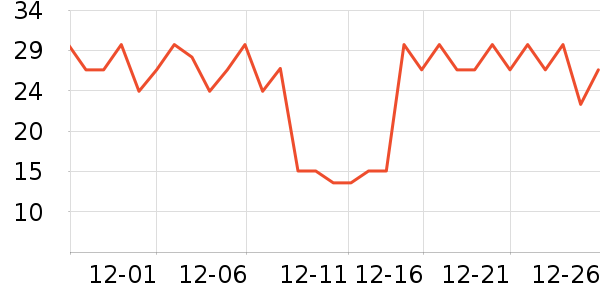 ��������һ���Բ;���ʷ�۸�