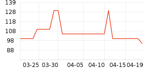 ����ͯ��滭������ʷ�۸�