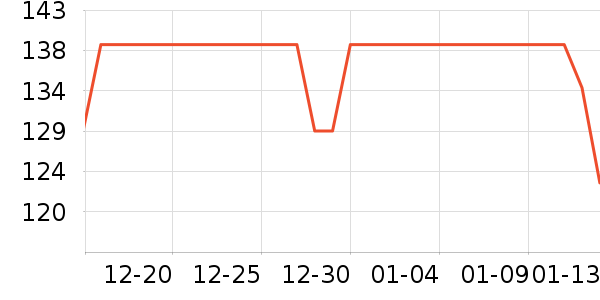 ����ˮ����ˮ��ʷ�۸�