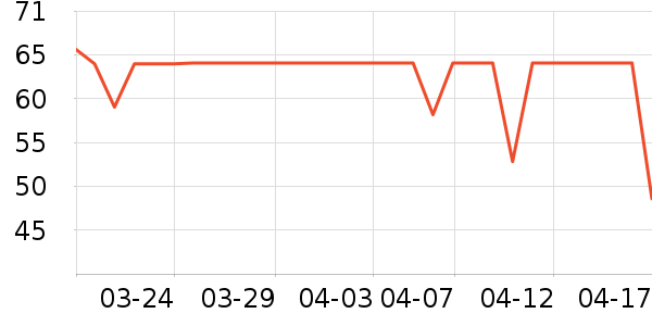 Ȫ�ռ��������������ʷ�۸�