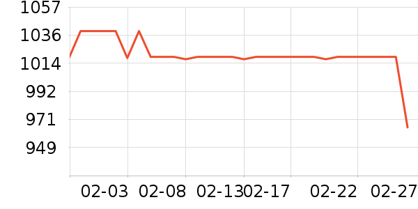 ��������̥��ʷ�۸�