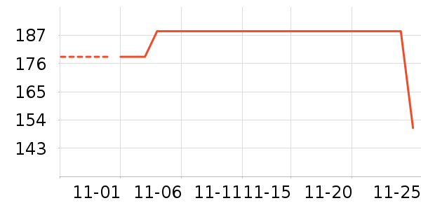 �ļ������ʷ�۸�