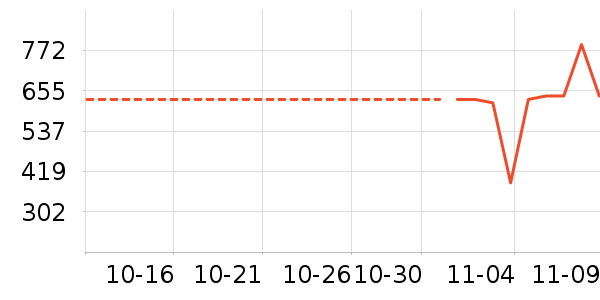 �ղ�����ʷ�۸�