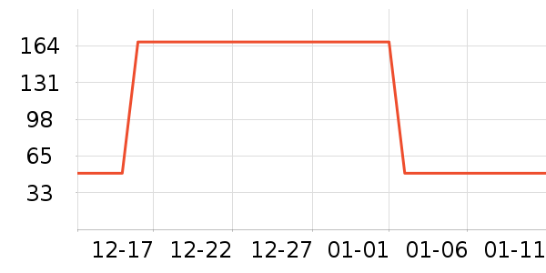 ֲ����۵�/�����ʷ�۸�