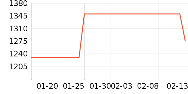 ����.ʥ�����ں���ʷ�۸�