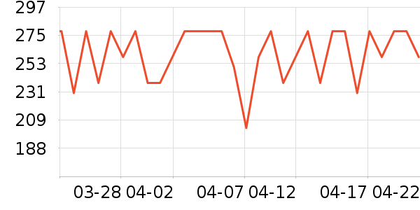 �����������������ʷ�۸�