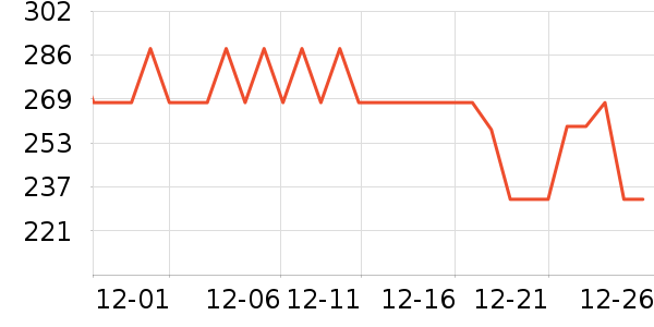 �����������������ʷ�۸�