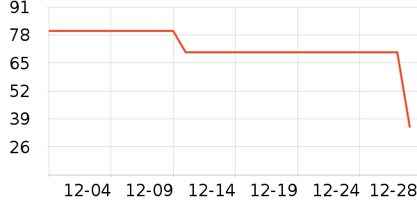è��Ůʿ�ڿ���ʷ�۸�