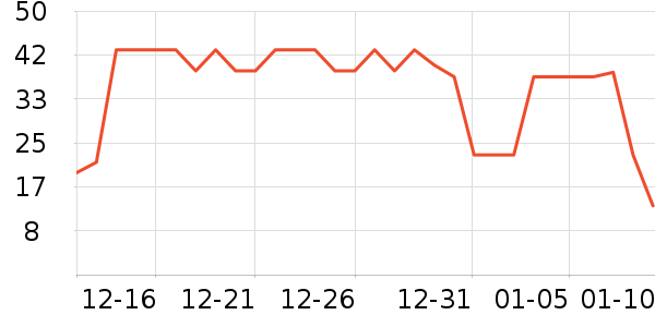 ��ϲ�����/��Ʒ��ʷ�۸�