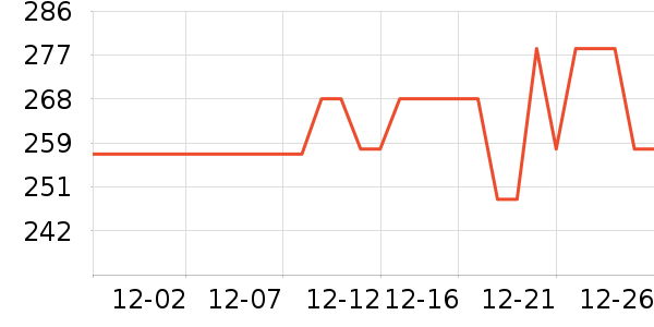 ����ư׾���ʷ�۸�