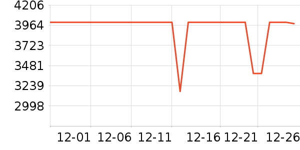 ����������ʷ�۸�