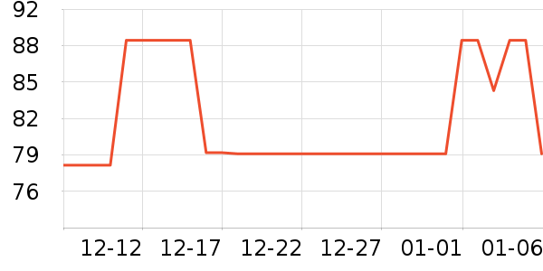 ����/ˮ��/ˮ����ʷ�۸�