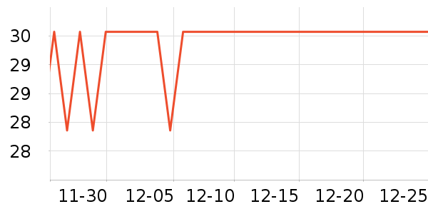 ��ޱ����/������ʷ�۸�