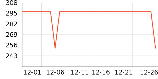 ������������ʷ�۸�