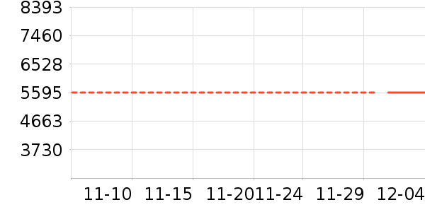 �ʼǱ�������ʷ�۸�