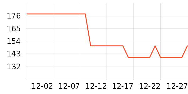 �����ǹ�����ʷ�۸�