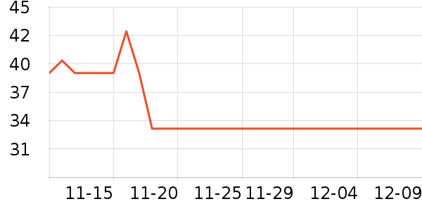 ��������������ʷ�۸�