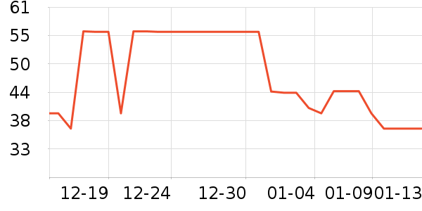 ����ܶ�ͯ������ʷ�۸�