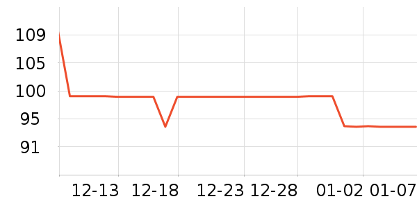 ����������/������/��ҩ����ʷ�۸�