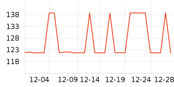 PLAYBOY����������ʿ����Ь��ʷ�۸�