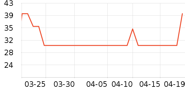 ����ͯ��滭������ʷ�۸�