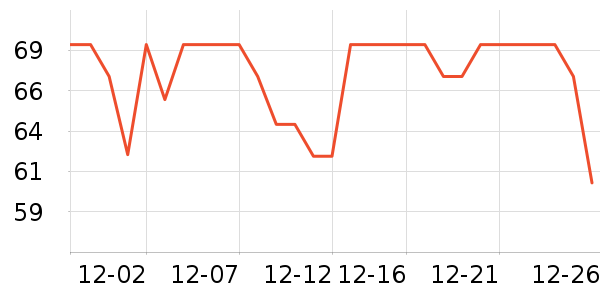 �ò�����������ʷ�۸�