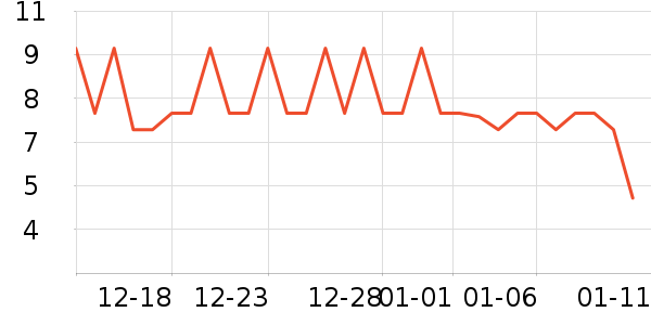 �����ǹ���ʳ��ʷ�۸�