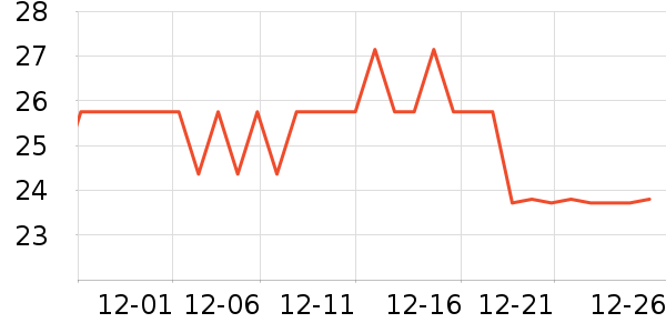 �����������������ʷ�۸�