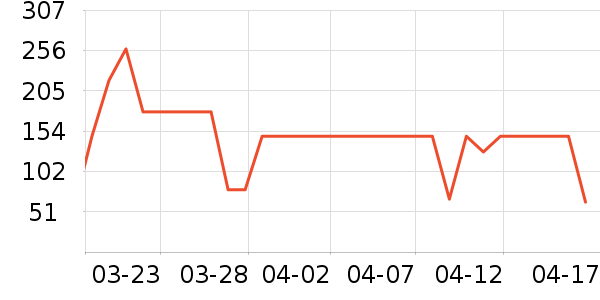 �����ȱ�����ʷ�۸�