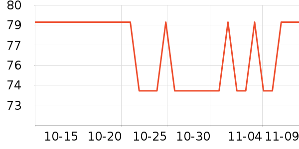 ˹����������ʷ�۸�