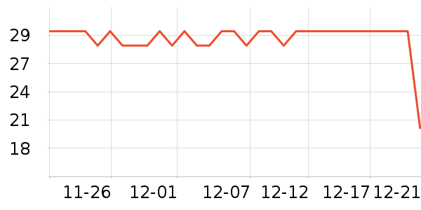 ���ؾӰ�ӹ��߲���ʷ�۸�